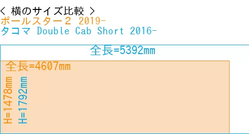 #ポールスター２ 2019- + タコマ Double Cab Short 2016-